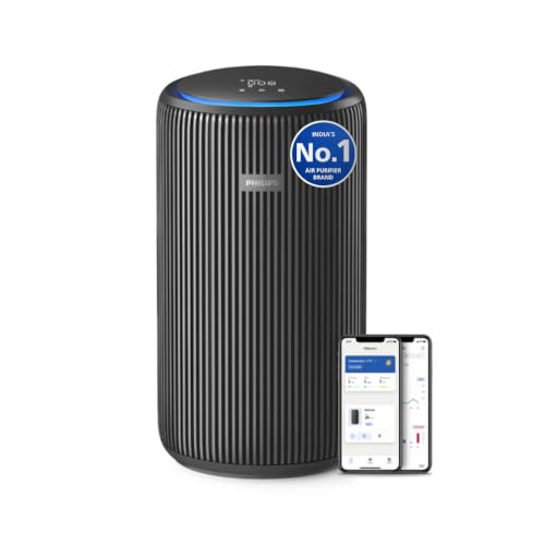 PHILIPS Philips AC3221/60 Smart Air Purifier for Home, Covers upto 600sqft