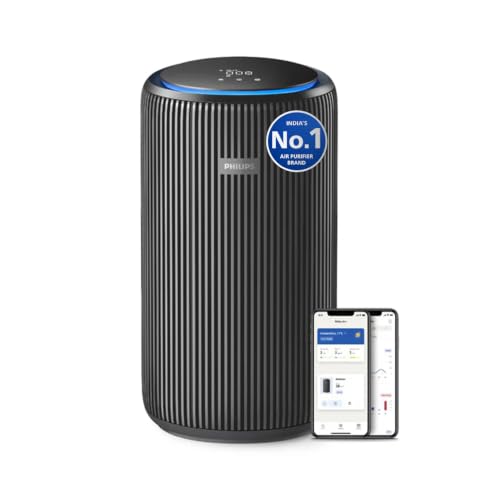 PHILIPS Philips AC4221 Smart Air Purifier for Home, Ideal for Living Room, Metallic
